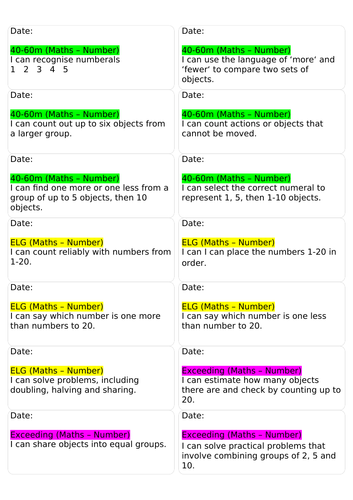 EYFS Maths Number statement  labels