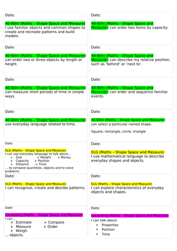 EYFS Maths SSM statements labels