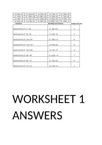 Competitive maths, student led, maze challenge. 3 worksheets with answers. Factorising & simplifying