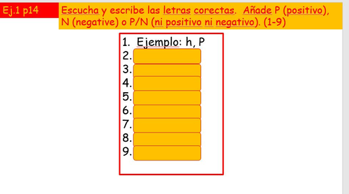 New Viva 2 - Module 1 - Unit 4 - ¿Cómo te fue?