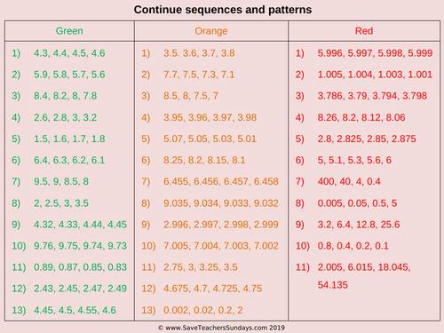 year 5 decimal sequences worksheets differentiated presentation other resources teaching resources