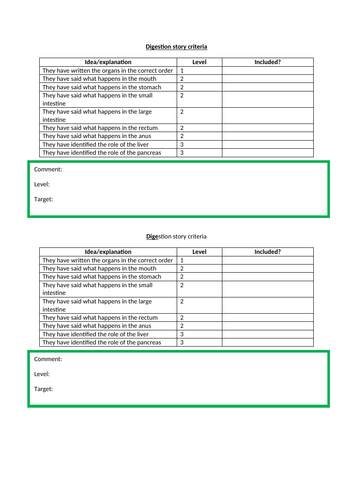 The digestive system KS3
