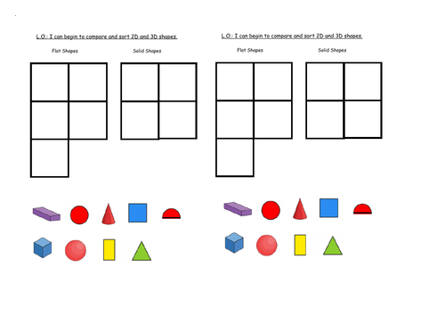 Shape properties Y1 and 2