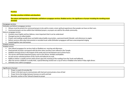 GRADE 9 RS GCSE WJEC EDUQAS Judaism Practices Notes