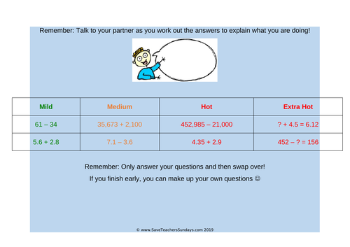 Year 5 Adding and Subtracting By Partitioning Worksheets (differentiated) and Presentation