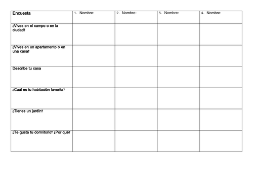 Spanish House and Home pupil & class encuesta / survey