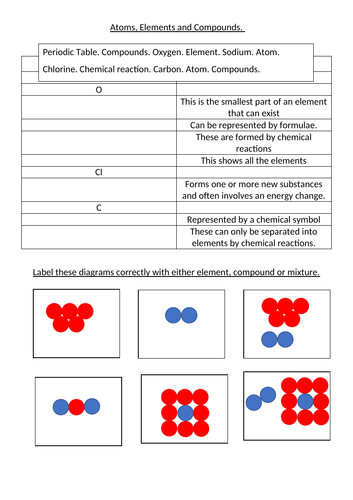 Worksheet about understanding words; atoms, elements and compounds.