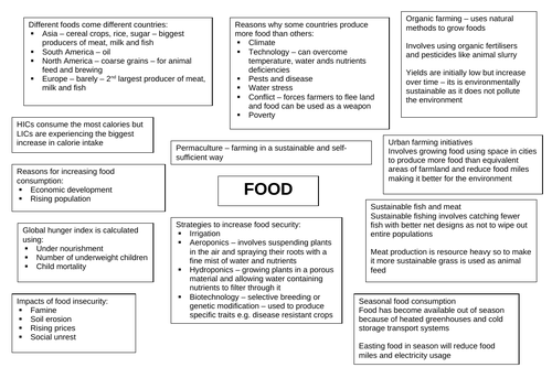 Geography Paper 2 - Resources Revision