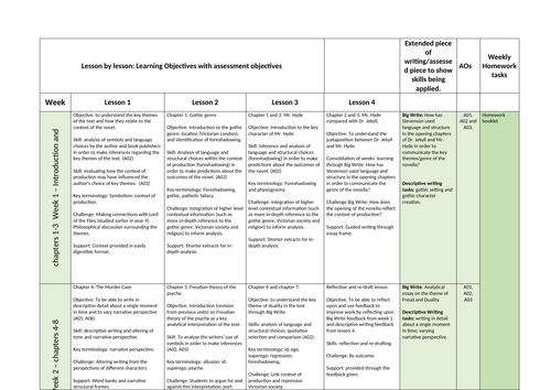 Jekyll and Hyde 5 week scheme of learning outline