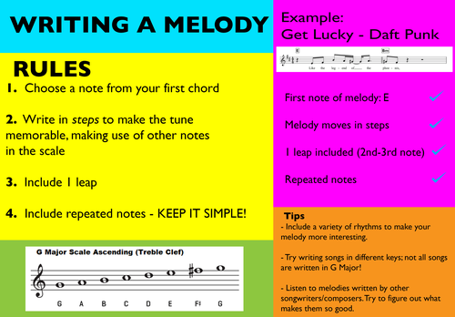 Writing a Melody Worksheet