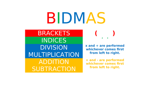 BIDMAS Poster for Maths Working Wall