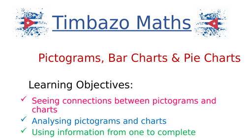 Pictograms Bar Charts and Pie Charts Matching Exercise