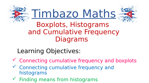 Boxplots Histograms Cumulative Frequency Diagrams Matching Exercise