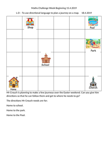 Differentiated directions challenges