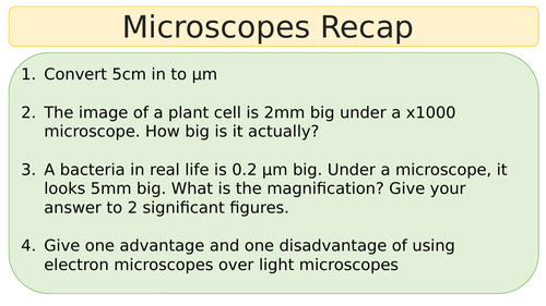 Microscopes Field of View