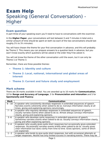 AQA GCSE German Exam Help Sheet for the Speaking Exam - General Conversation - Higher