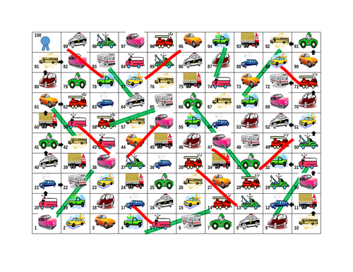 Vehicles Slides and Ladders Game