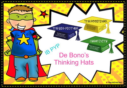 De Bono's Thinking Hats