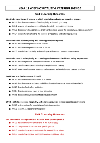 Year 11 Hospitality and Catering SOW