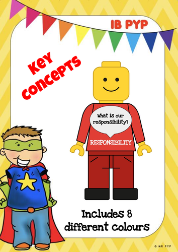 international baccalaureate pyp key concepts clipart