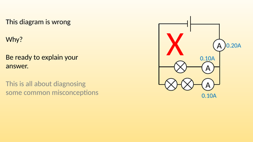 Circuits misconception diagnostic