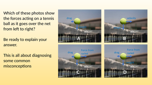 Misconceptions about forces