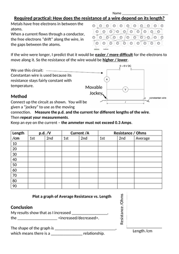 Scaffolded worksheet for "resistance of a wire vs length" practical
