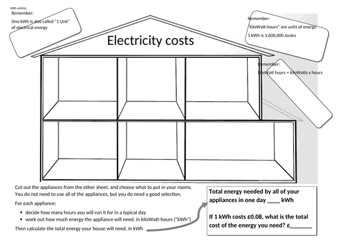 Calculating kiloWatt-hours lesson