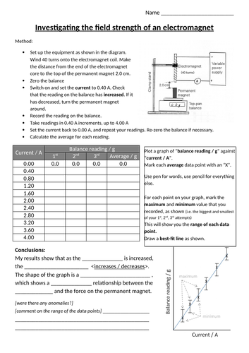 Practical - Strength of an electromagnet vs current