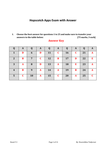 Hopscotch Block programming  and Keynote Apps Exam  with Answer for Y7
