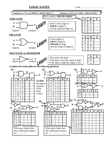 Introduction to Logic Gates - Including Questions and Applications