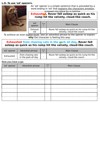 Writing Scaffolds Bumper Pack - KS2