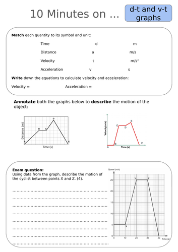 WJEC Physics Double Award Year 11 Revision - 10 mins on