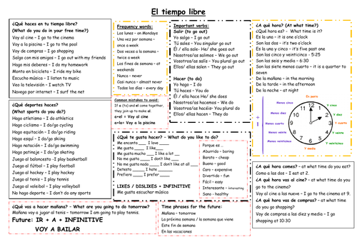 Knowledge Organiser Mira 1 Module 5 El tiempo libre