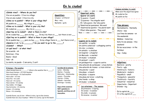 Knowledge Organiser Mira 1 Module 6 En la ciudad