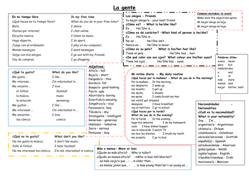 Knowledge Organiser Mira 2 Module 1 La Gente