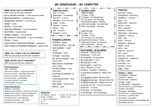 Knowledge Organiser Mira 3 Module 1 Los Medios de comunicación Mi ordenador