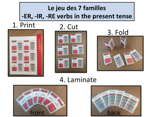 Jeu des 7 familles: Grammar/Conjugation Game: -ER, -IR, -RE verbs Present Tense- KS3 to KS5