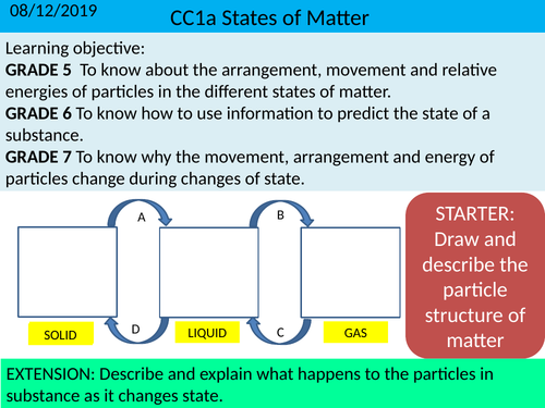 EDEXCEL GCSE Science 9-1 - Chemistry - CC1 States of matter & CC2 Methods of separating substances