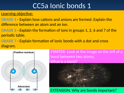 EDEXCEL GCSE Science 9-1 - Chemistry - CC5 Ionic bonding - CC5a Ionic bonds