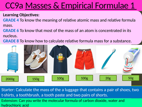 EDEXCEL GCSE Science 9-1 - Chemistry - CC9 Calculation involving masses