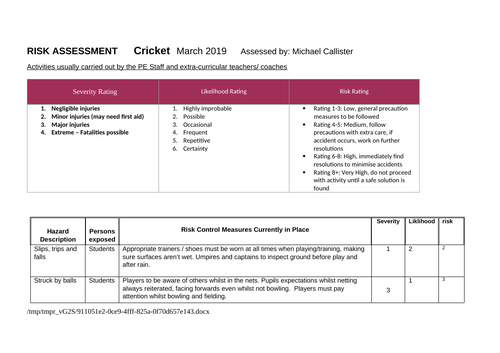 Cricket risk assessment departmental