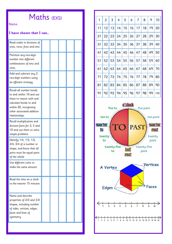 Yr2 Maths TAF Assessment Bookmarks