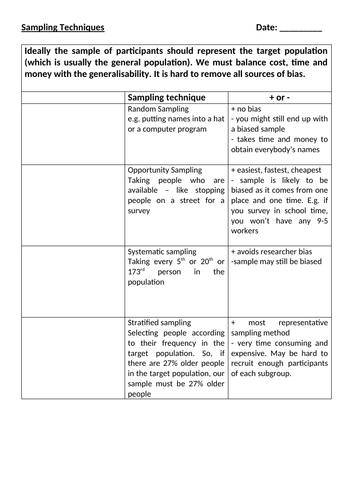 Sampling GCSE 1-9 | Teaching Resources