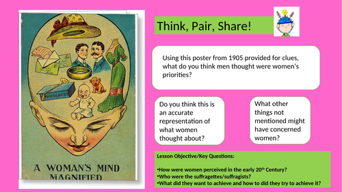 Suffragettes - Votes for Women