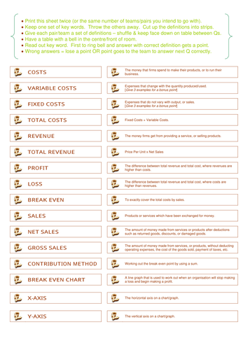 Break Even Key Word Starter/Plenary Activity