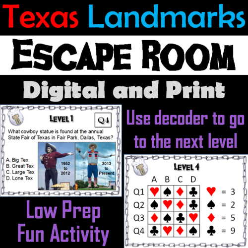 Famous Texas Landmarks: Social Studies Escape Room Geography