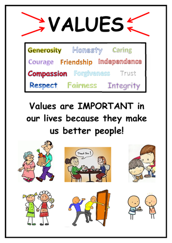 Values Poster by Lresources4teachers | Teaching Resources