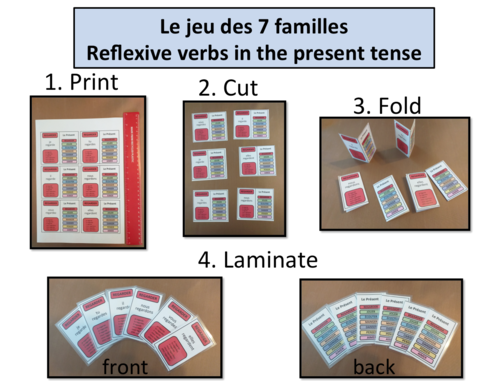 Jeu des 7 familles: Grammar/Conjugation Game:Reflexive Verbs Present Tense-French KS3 to KS5
