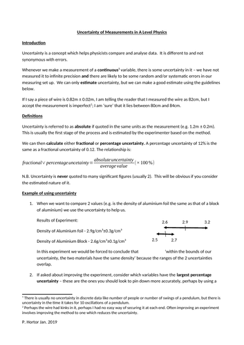 Uncertainty: A Level Physics Guide